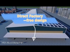 ساختارهای فولادی ساختمان